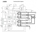 ������������� �����������