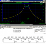 ������������� �����������