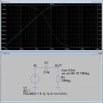 ������������� �����������