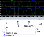 ������������� �����������